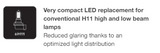 Osram LEDriving Head Light H11 Gen2 67211CW